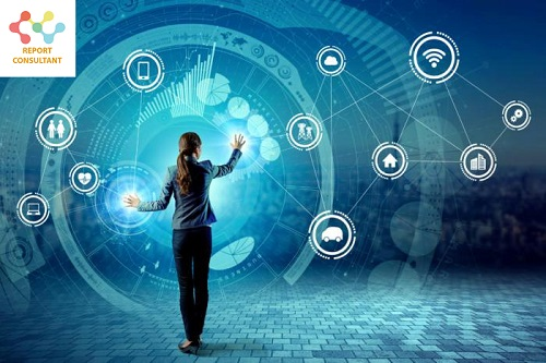 Business Process Transformation