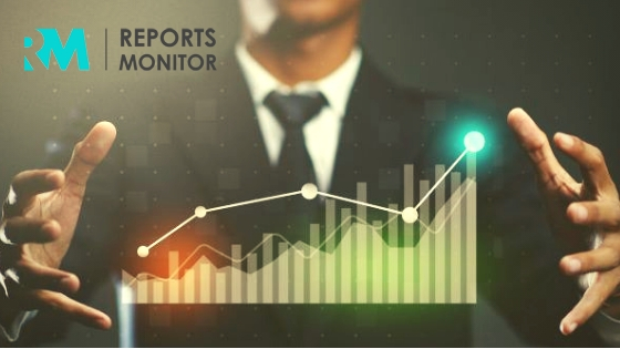 Digital Panel Meter Market'