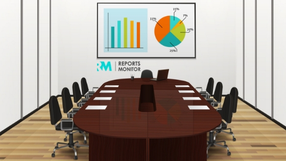 Higher Education Testing and Assessment Market'