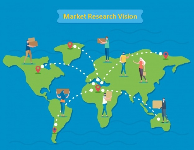 Antibacterial Coatings&nbsp;Market