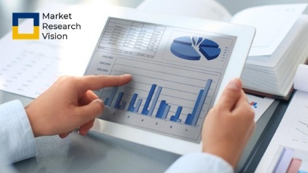 Ballistic Protection Materials&nbsp;Market