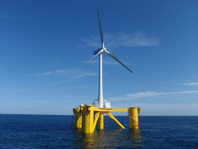 Floating Wind Turbines Market