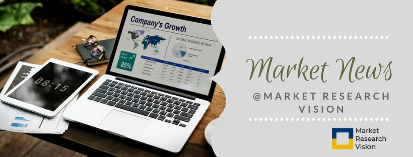 Synthetic And Bio Super Absorbent Polymer (SAP)&nbsp;Mar