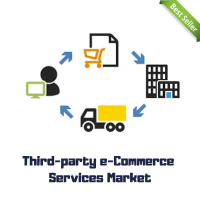 Third-party e-Commerce Services market