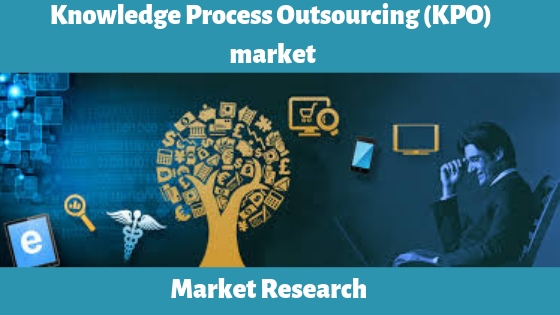 Knowledge Process Outsourcing (KPO) Market