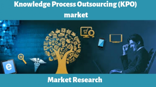 Knowledge Process Outsourcing (KPO) Market'