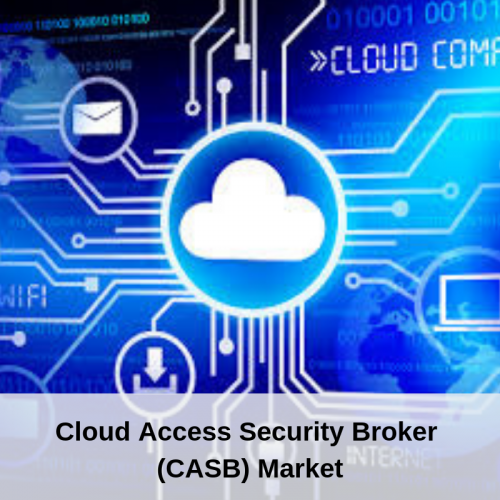 Cloud Access Security Broker (CASB) Market'