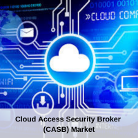 Cloud Access Security Broker (CASB) Market
