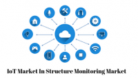 IoT Market In Structure Monitoring