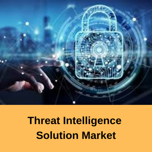 Threat Intelligence Solution Market'