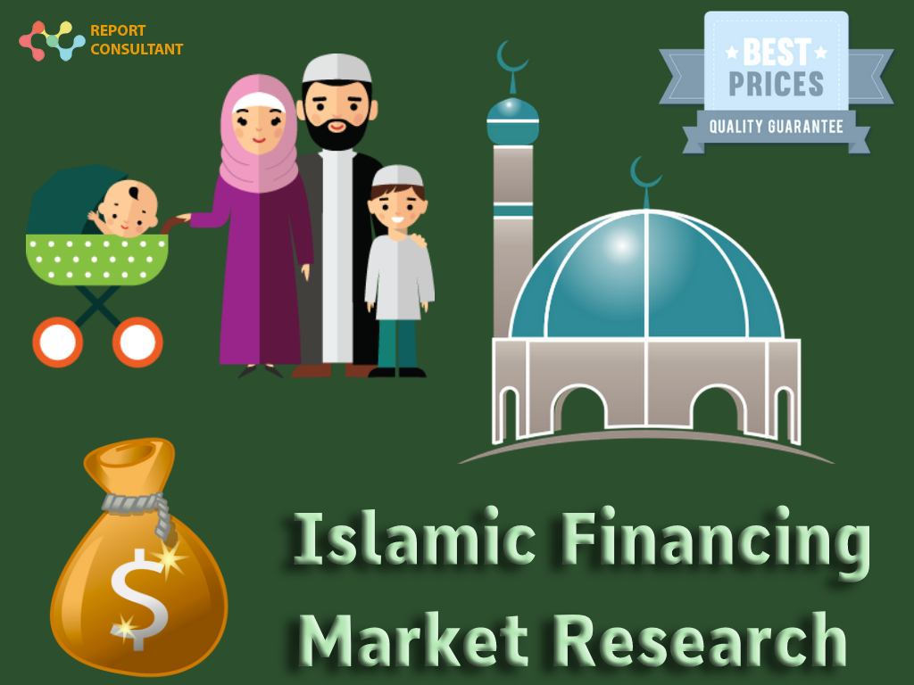 Islamic Financing Market