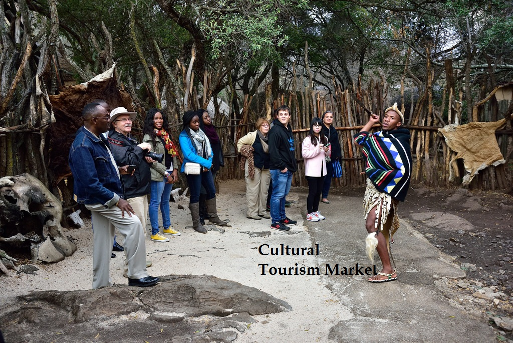 Cultural Tourism Market