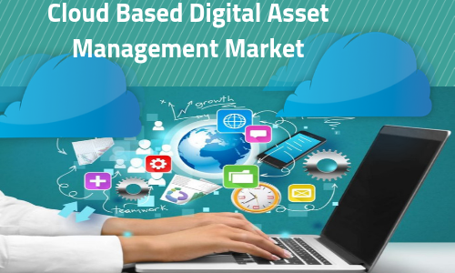 Cloud Based Digital Asset Management'