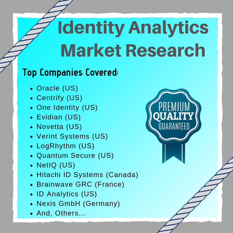 Identity Analytics Market