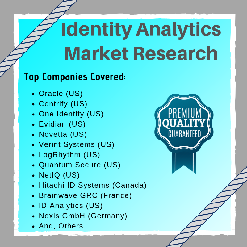 Identity Analytics Market'