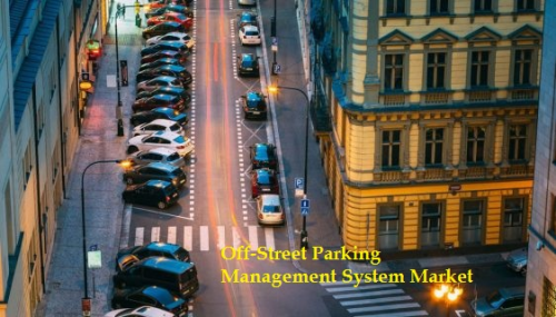 Off-Street Parking Management System Market'