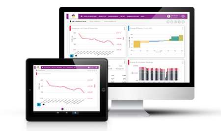 Energy Management Software Market