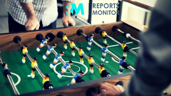 Foosball Equipments Market'