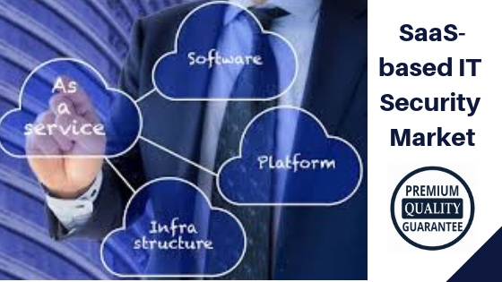 SaaS-based IT Security market