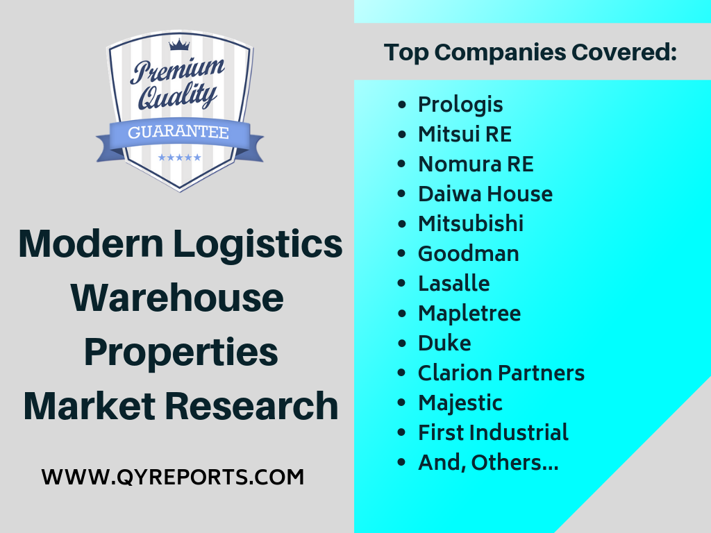 Modern Logistics Warehouse Properties Market'