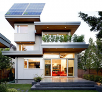 Solar Home Lightings Market