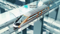 Hyperloop Technology Market