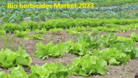 Global Bio herbicides -market demand,growth & opport