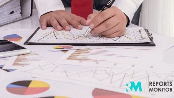 Meter Data Management Product Market