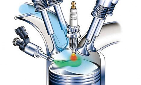 Gasoline Direct Injection System Market