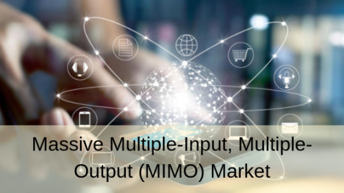 Massive Multiple-Input, Multiple-Output (MIMO) Market'