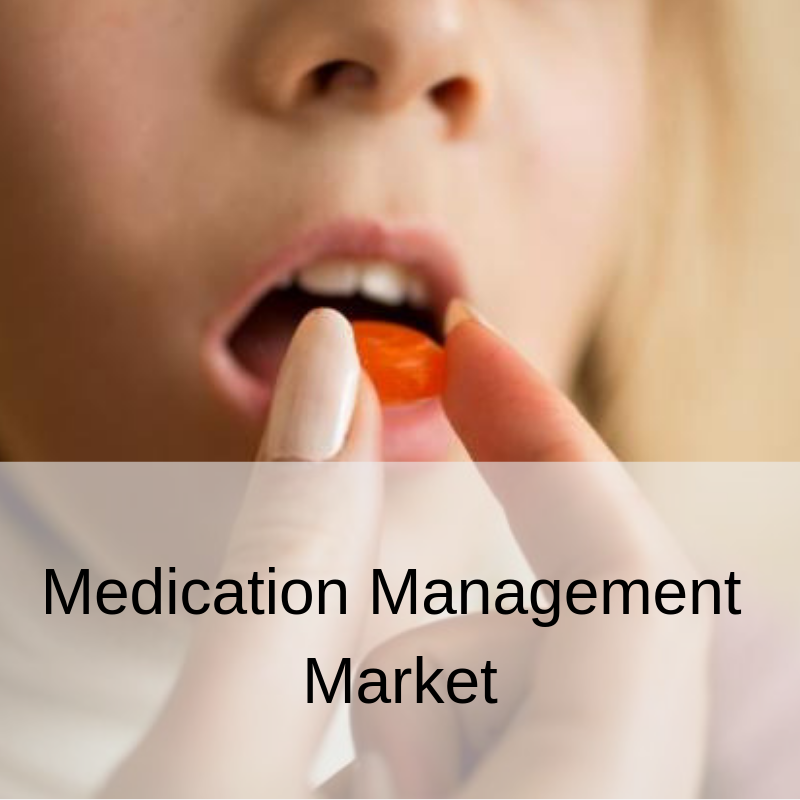 Medication Management Market