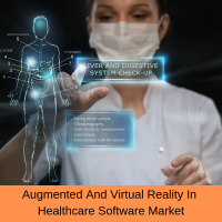 Augmented And Virtual Reality In Healthcare Software Market