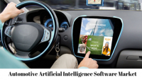 Automotive Artificial Intelligence Software