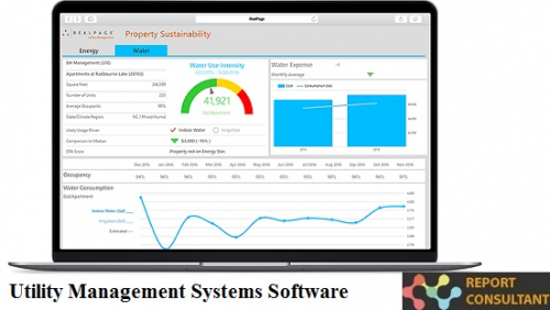 Utility Management Systems Software Market'