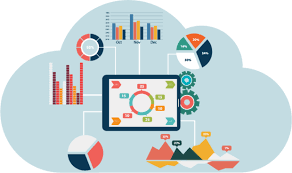 Hadoop And Big Data Analytics Market
