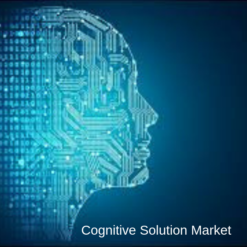 Cognitive Solution Market