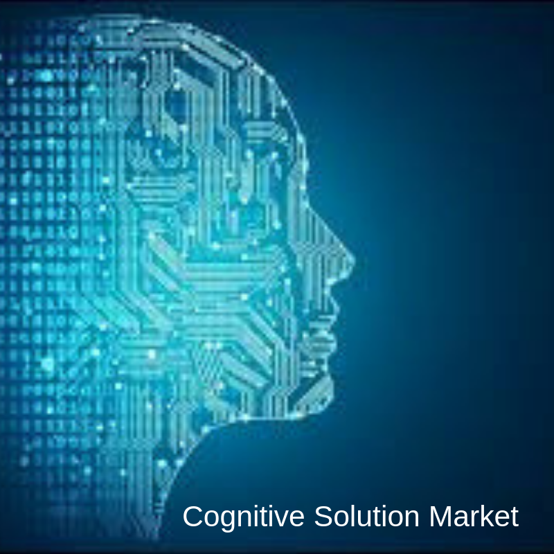 Cognitive Solution Market'