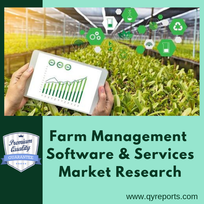 Farm Management Software & Services Market