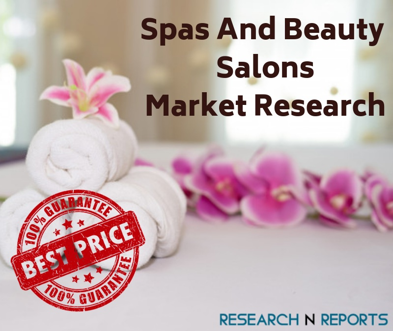 Spas And Beauty Salons Market'