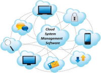 Cloud System Management Software
