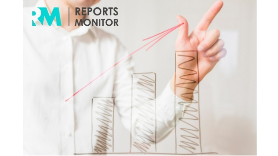 Motorized and Smart Awnings Market