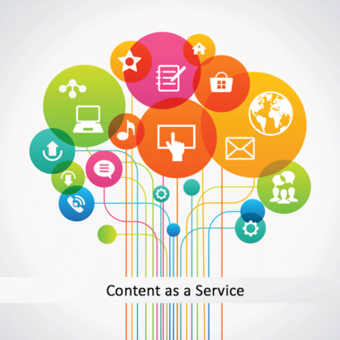 Content as a Service Market'