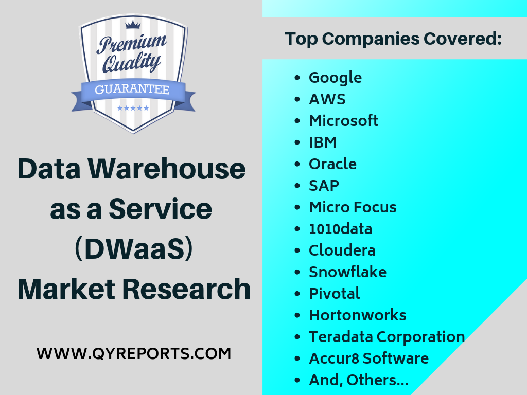 Data Warehouse as a Service (DWaaS) Market