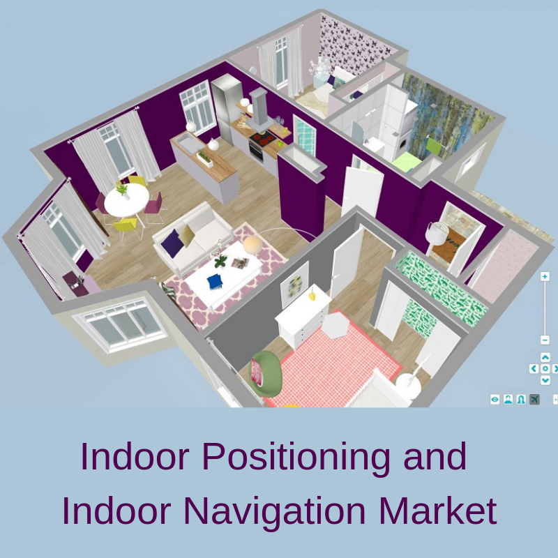 Indoor Positioning and Indoor Navigation Market