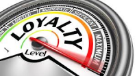 Loyalty Management Software