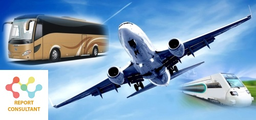 Travel Services Market