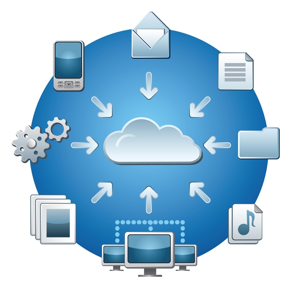 Web Services Cloud'