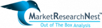 Market Research Nest Logo