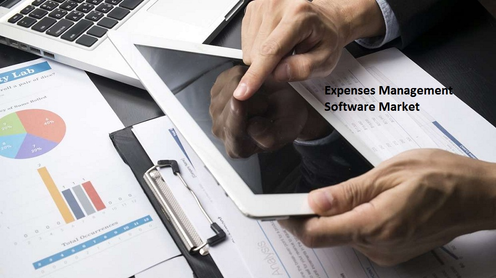 Expenses Management Software Market