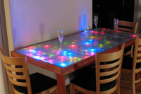 Interactive Tables Market report by Major